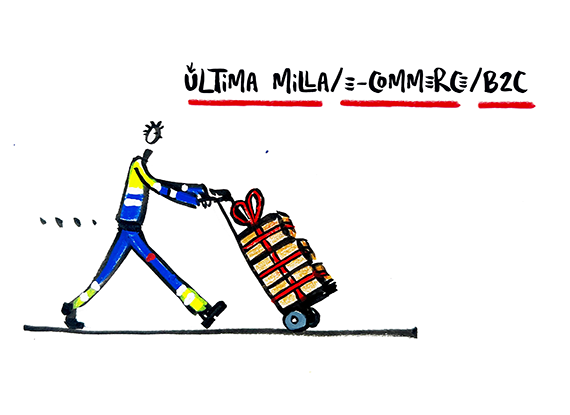 Última Milla