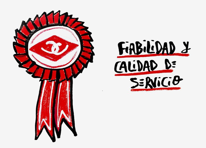 Fiabilidad y Calidad de Servicios